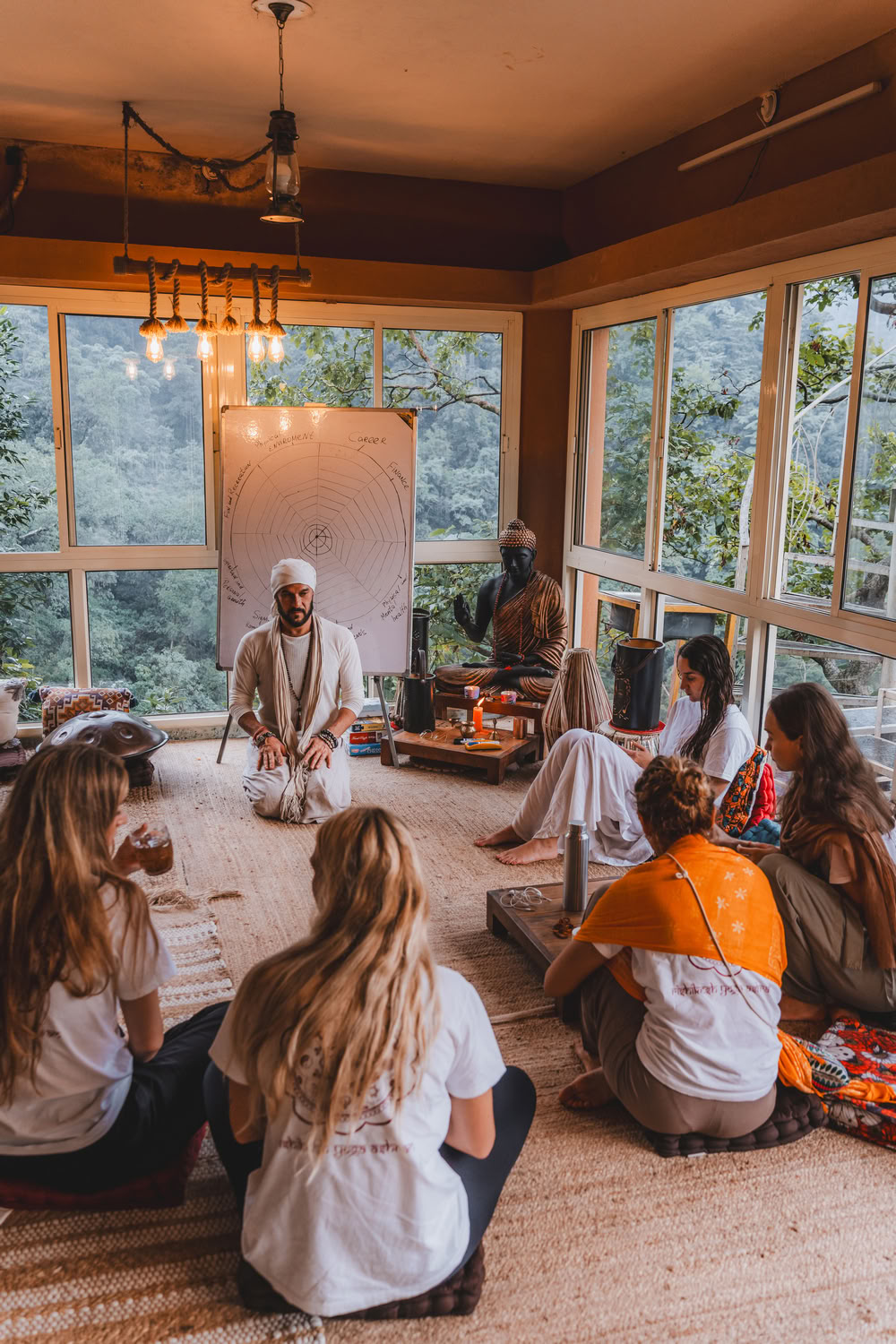 300 ore a Rishikesh Corso di formazione per insegnanti di yoga – 20 gen. – 18 feb. 2027