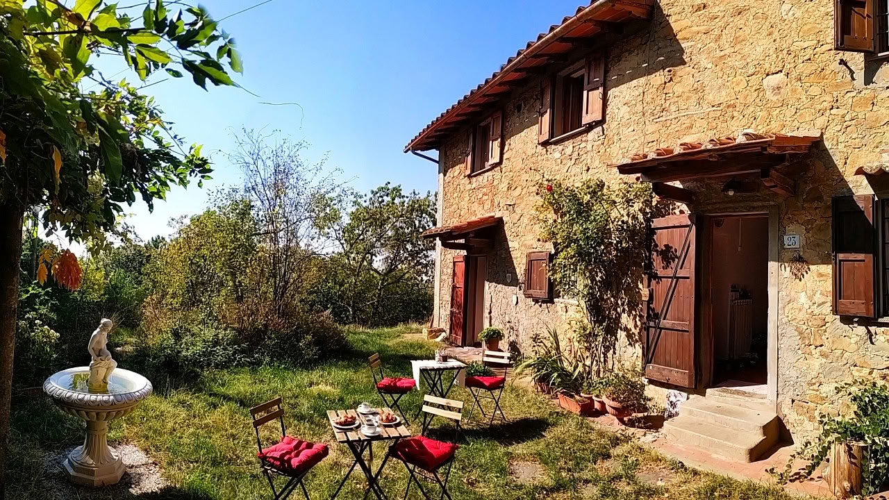 Corso RYT di 200 ore · Toscana, Italia · Certificato Yoga Alliance