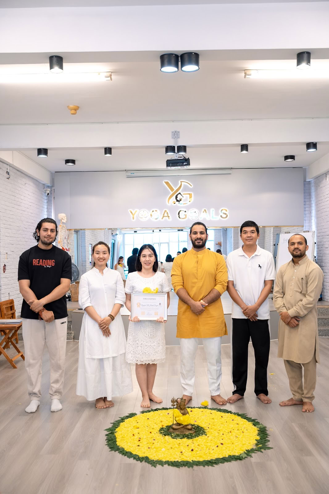 Obiettivi di Yoga